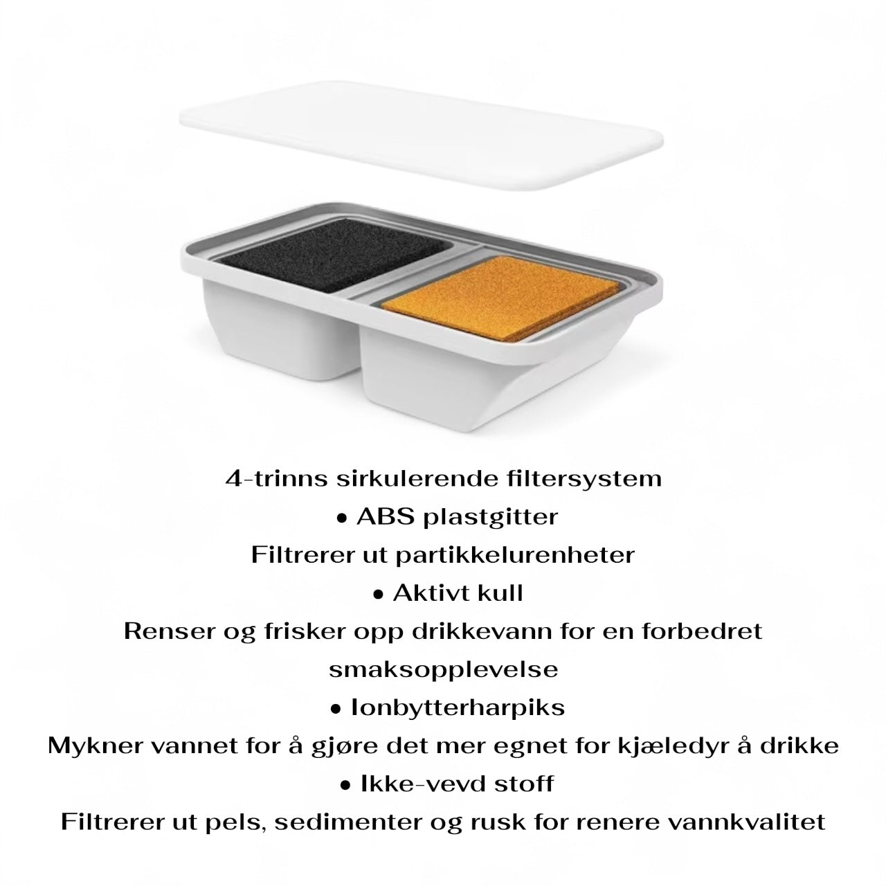 Filter til vannfontene – dobbeltkammerfilter til hund og katt