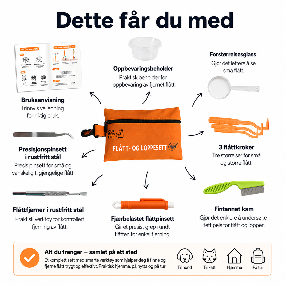 Flåttsett til hund – komplett sett for flåttfjerning