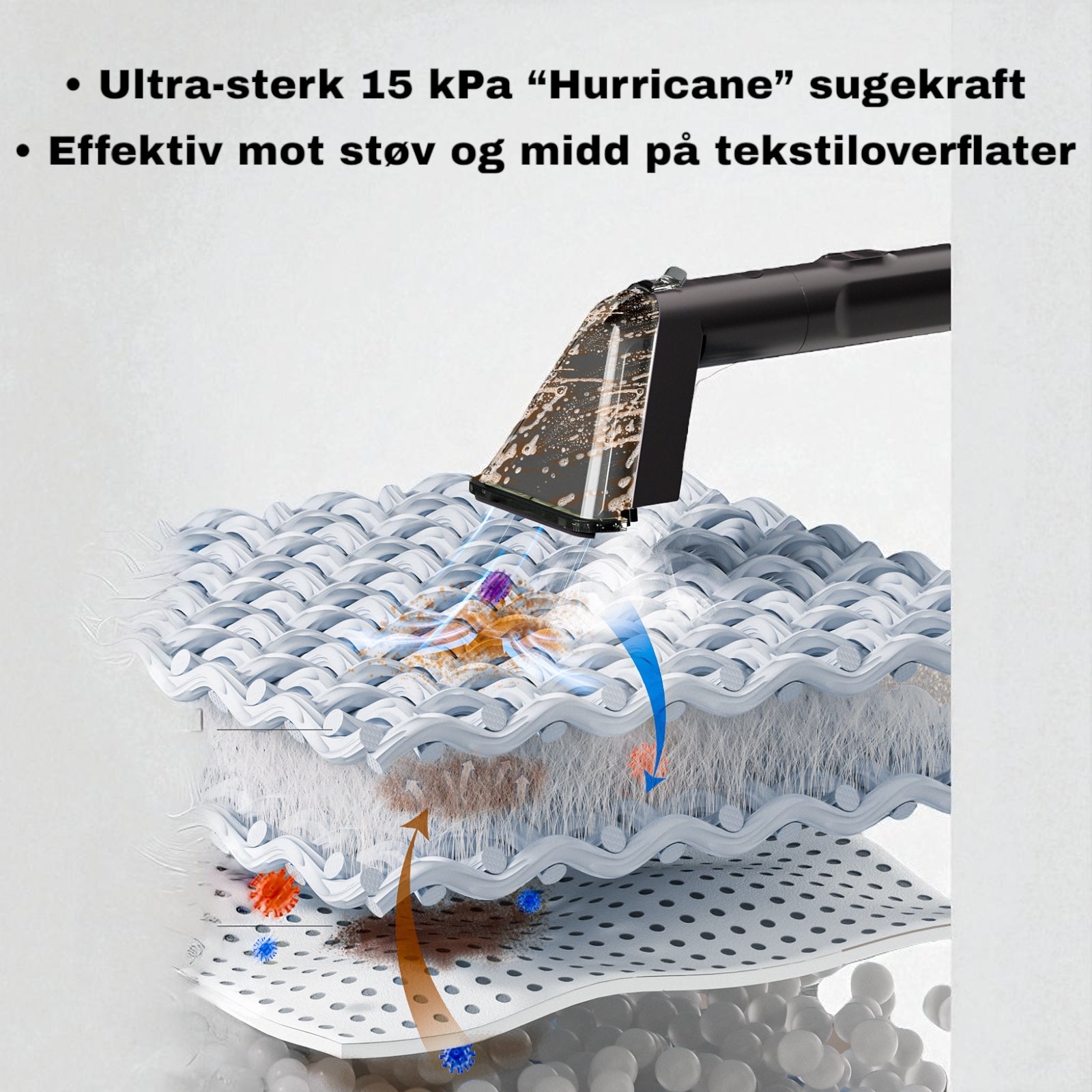 Tepperenser med damp – tekstilrenser til sofa, bil og dyrehår (C988)
