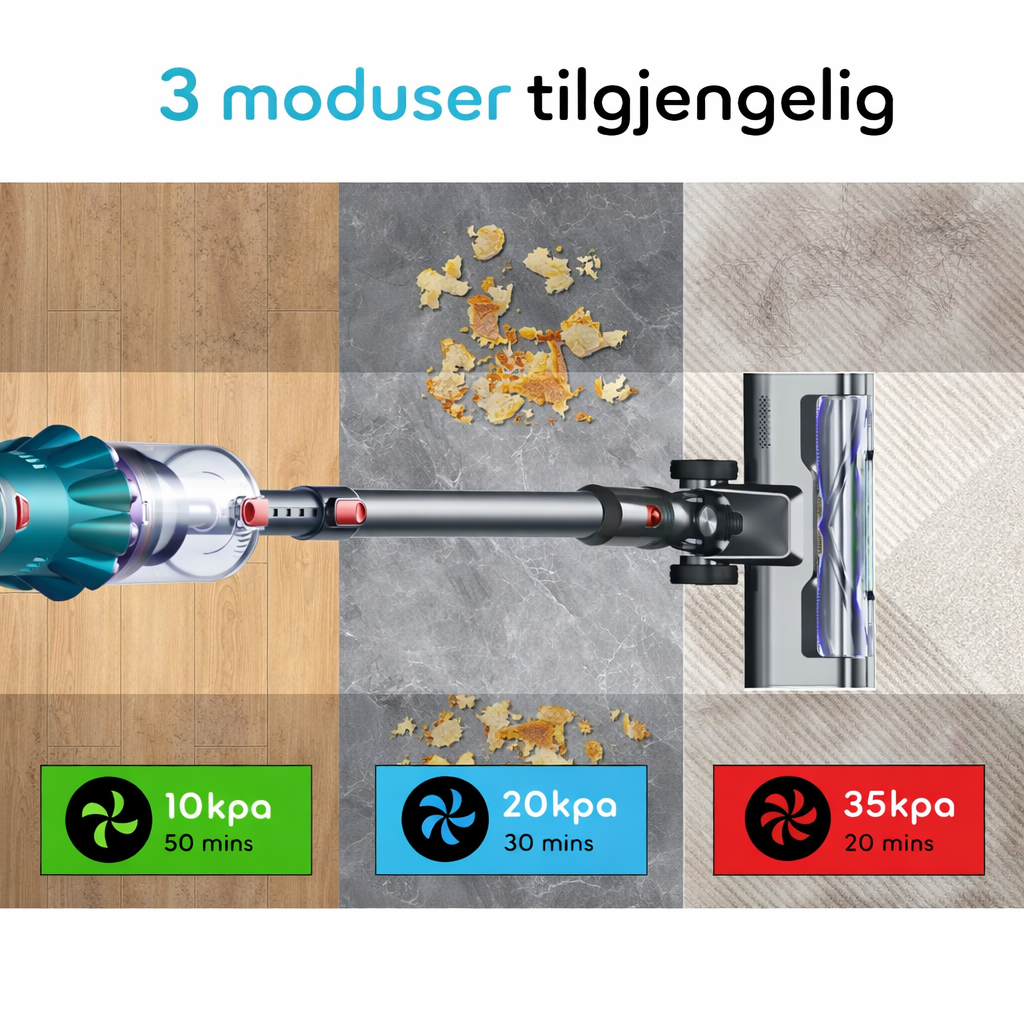 Støvsugeren har 3 moduser eller effekter som enkelt justeres med trykk.