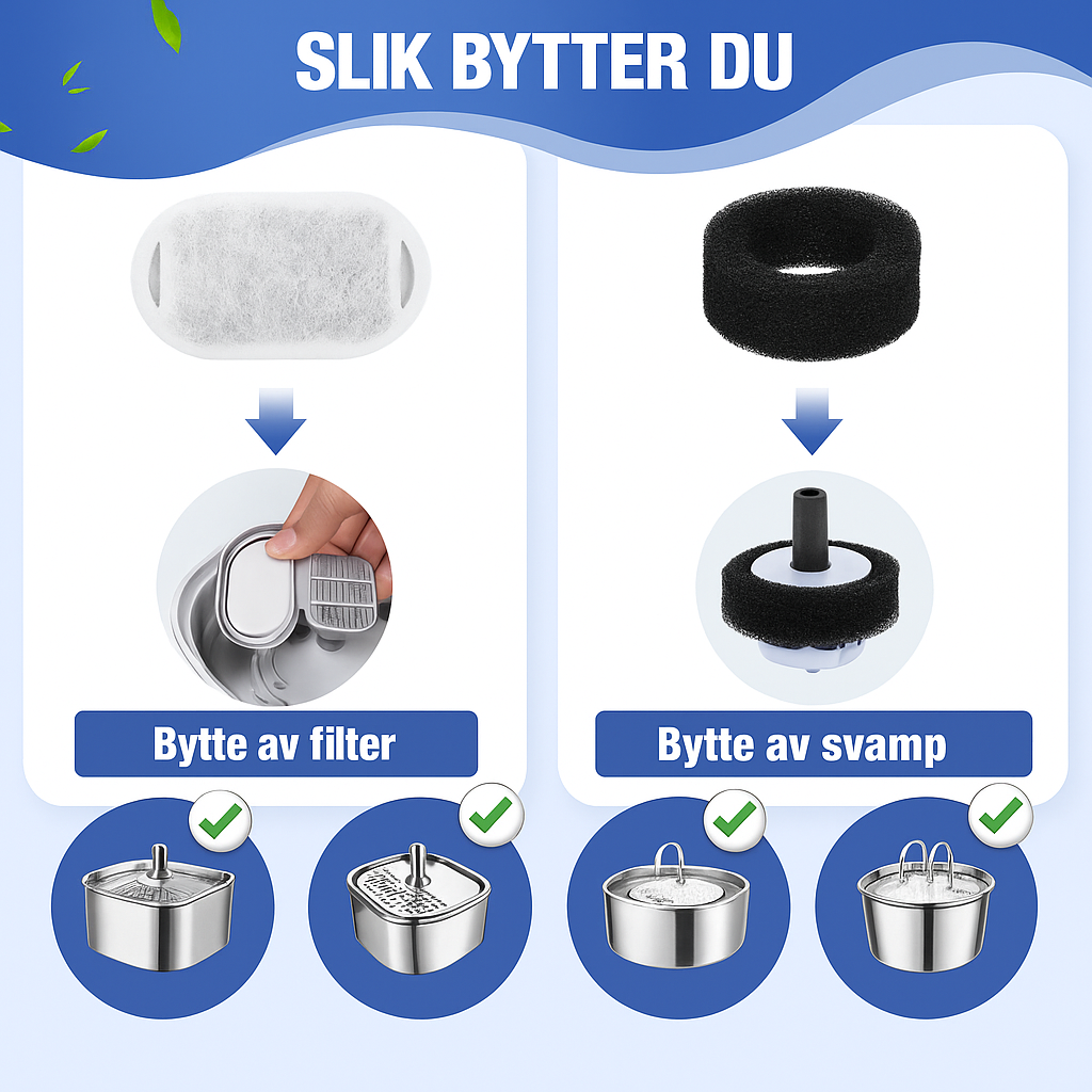 Filtersett til vannfontene – karbonfilter og skumfilter 2 deler