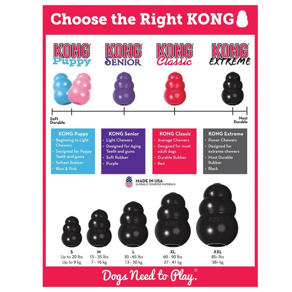 KONG Extreme – Sort, ekstra sterk hundeleke