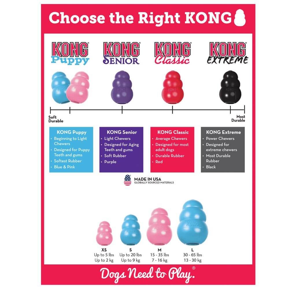 KONG Puppy aktivitetsleke – myk valpeleke som kan fylles