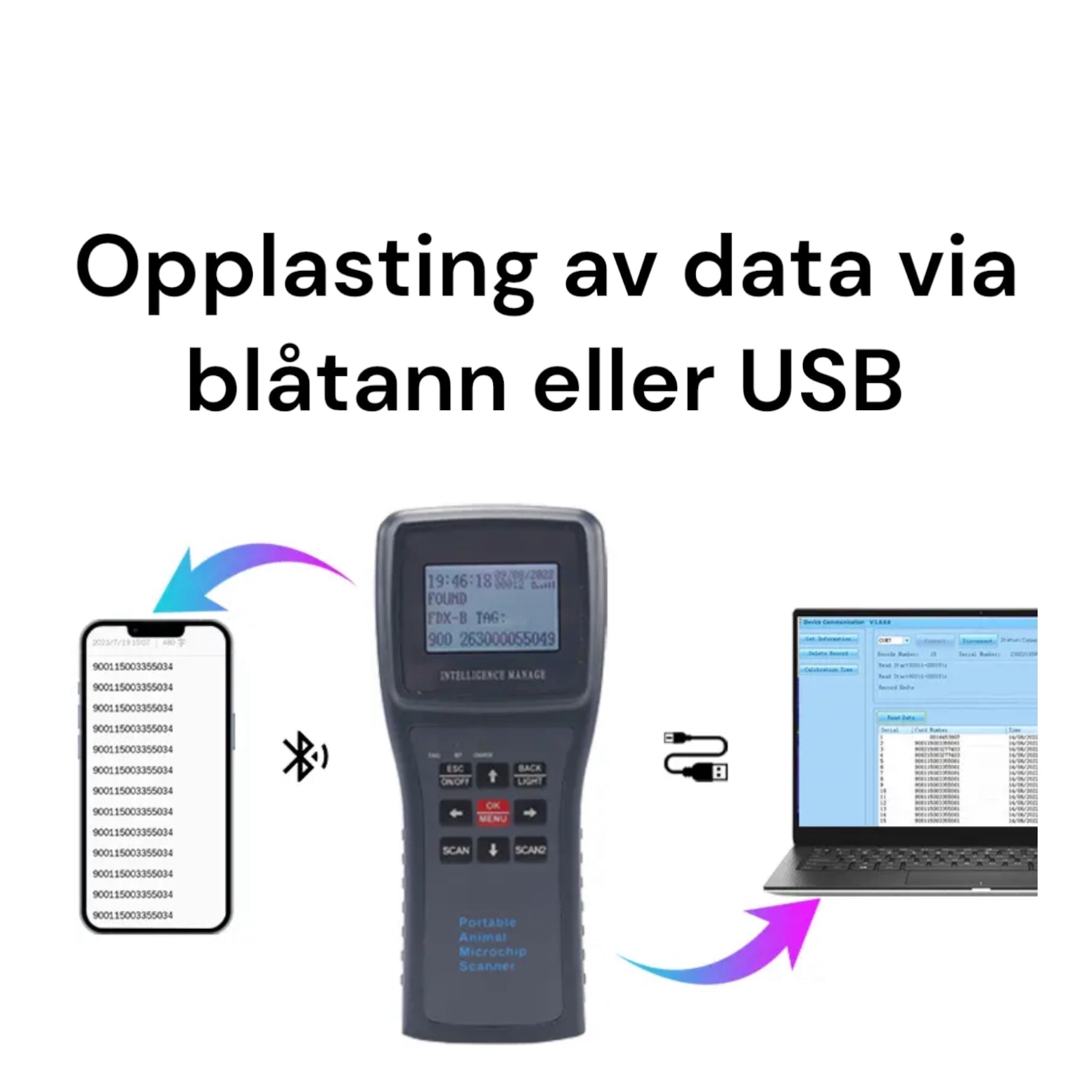 Mikrochipleser til hund og katt – 134,2 kHz