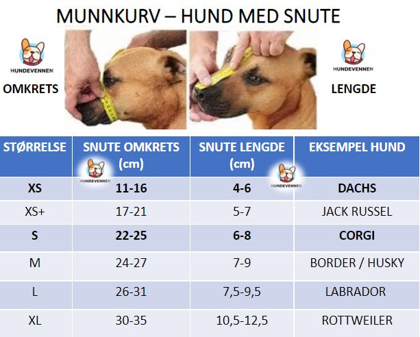 Sort, justerbar munnkurv til hund