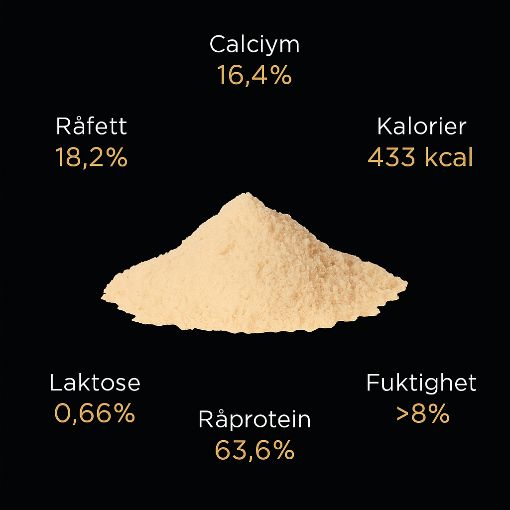 Hi! Dog Chews Seasoning – Ostetopping til hund (Naturell, Dill, Gurkemeie)