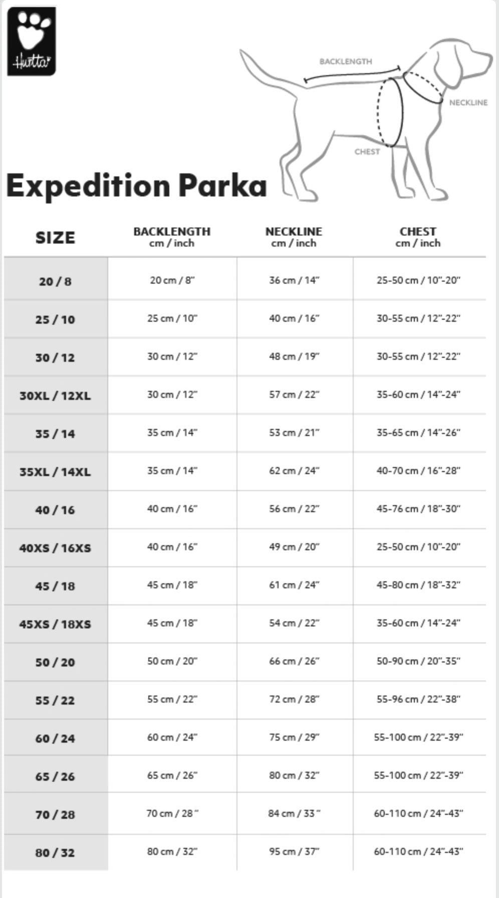 Hurtta Expedition Parka - varmedekken til hund