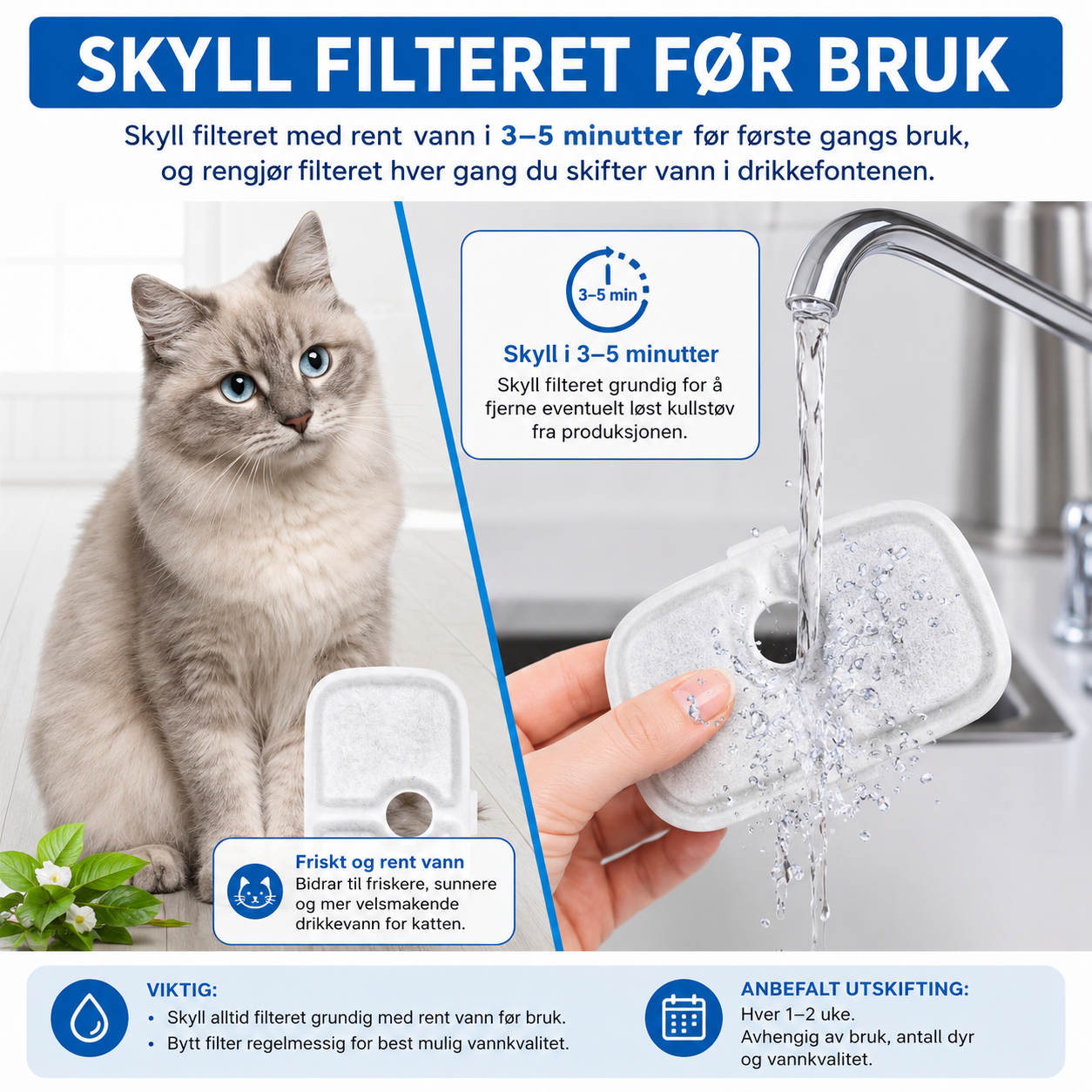 Erstatningsfilter til vannfontene skylles med vann før bruk