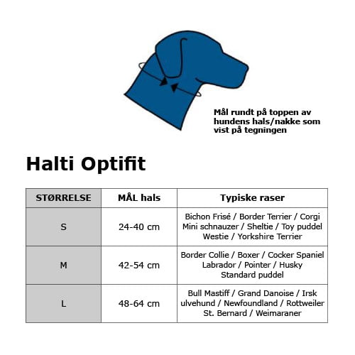 Halti Optifit - antitrekkgrime til hund