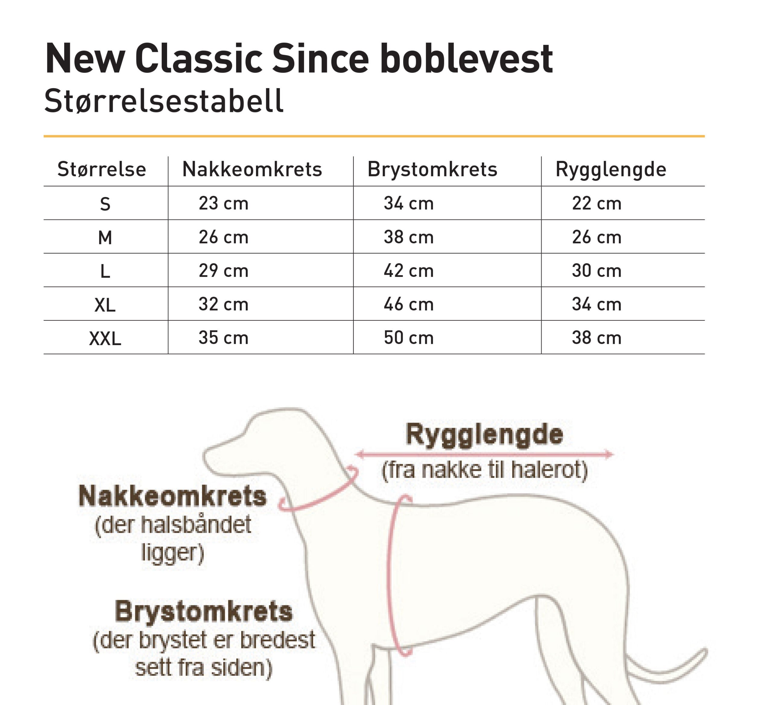 Størrelsestabell Classic Since