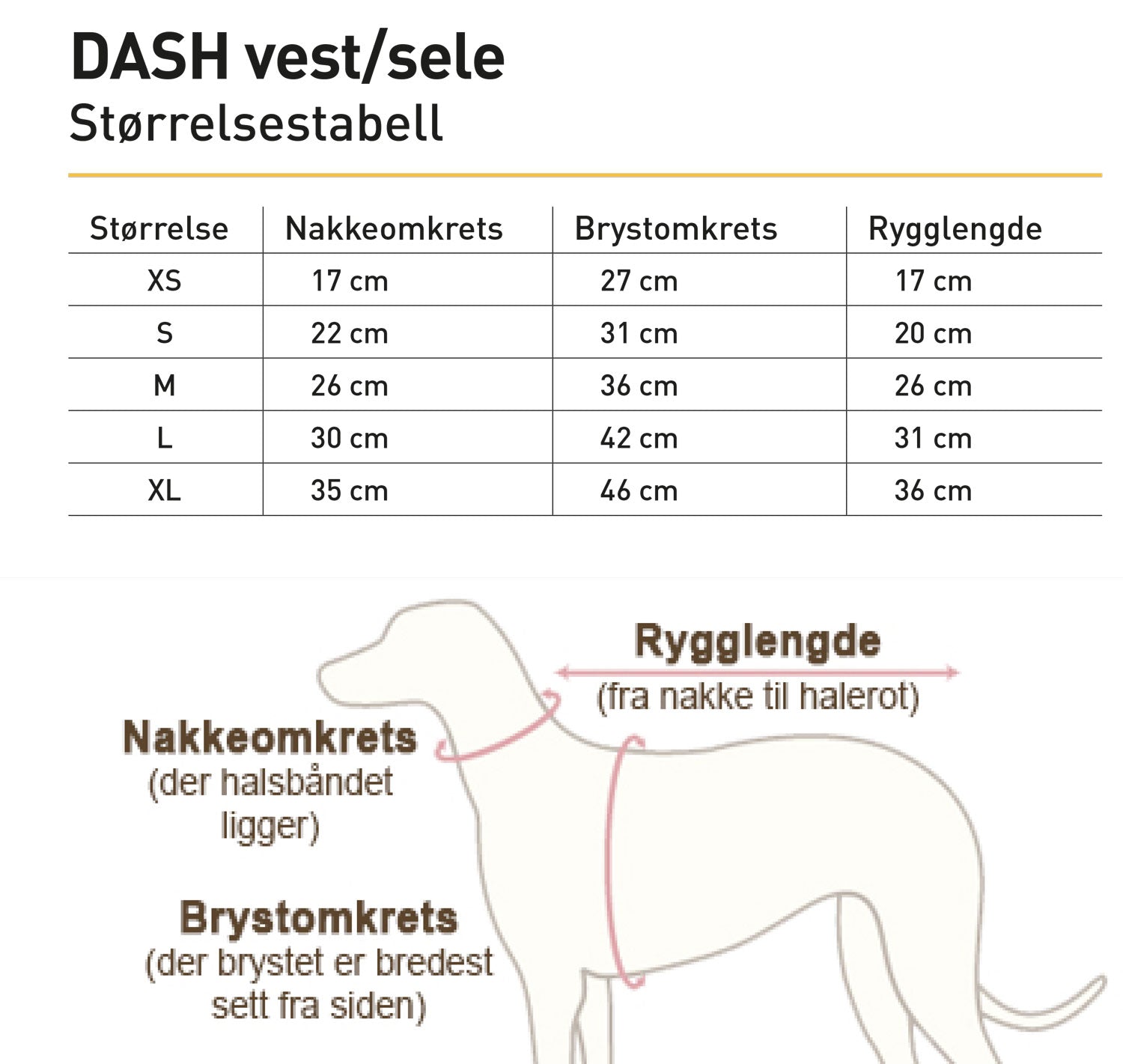Størrelsesguide Dash vest/sele