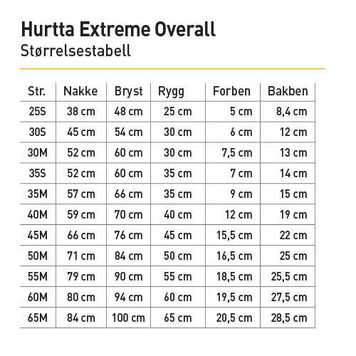 Hurtta Extreme overall varmedekken - Blackberry