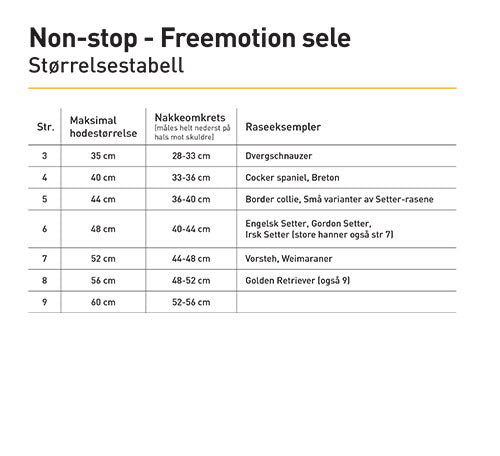 Størrelsesguide Non-stop freemotion