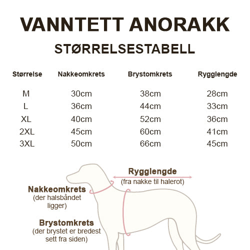 Størrelsesguide vanntett anorakk