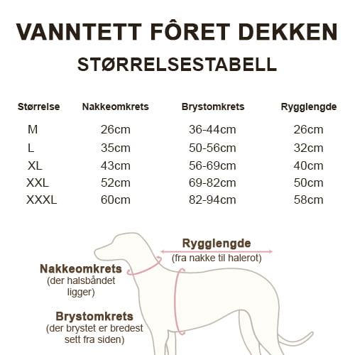 Vanntett fôret hundedekken - Svart